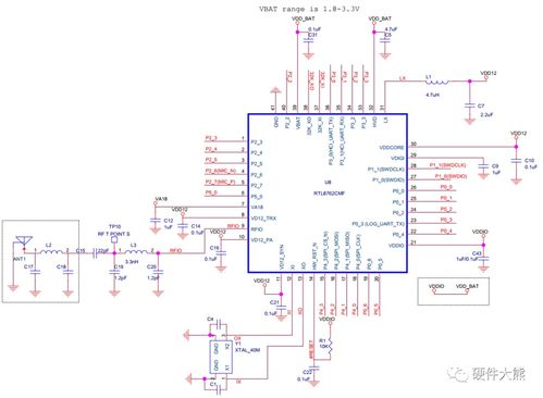 射频芯片Layout设计实践 关键考量与一体化服务方案