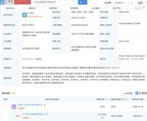 长飞光纤布局芯片领域 投资成立微电子公司，聚焦集成电路设计